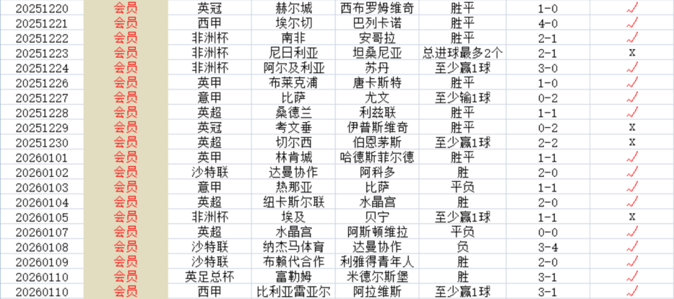 乐动体育入口葡超今晨再迎强敌，亚特兰大豪取连胜，主帅态度：气氛紧张，轮换策略成焦点的简单介绍